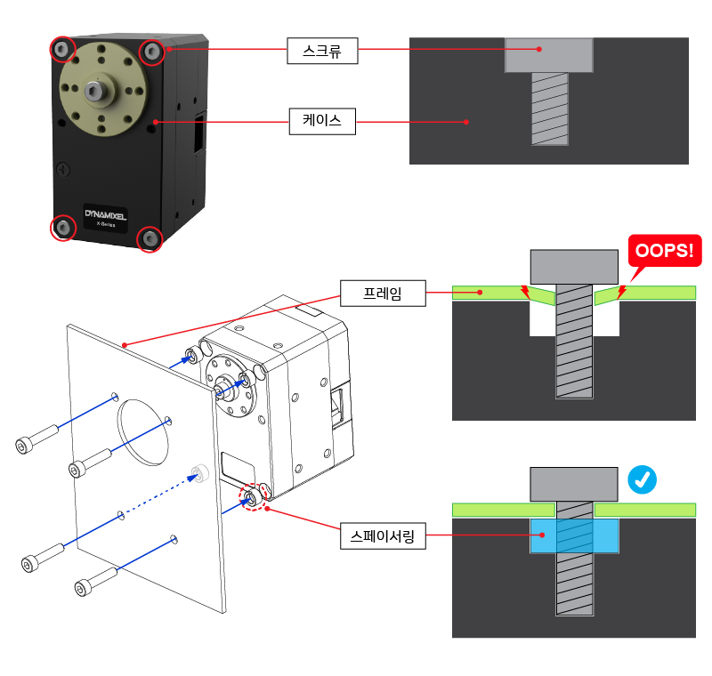 HowTo_SpacerRing