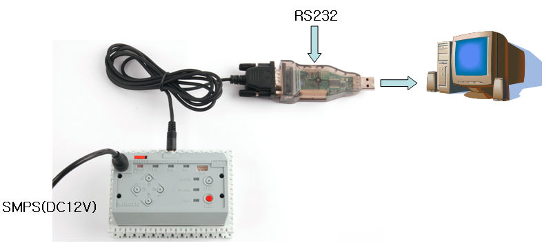 CM-5_to_PC-01