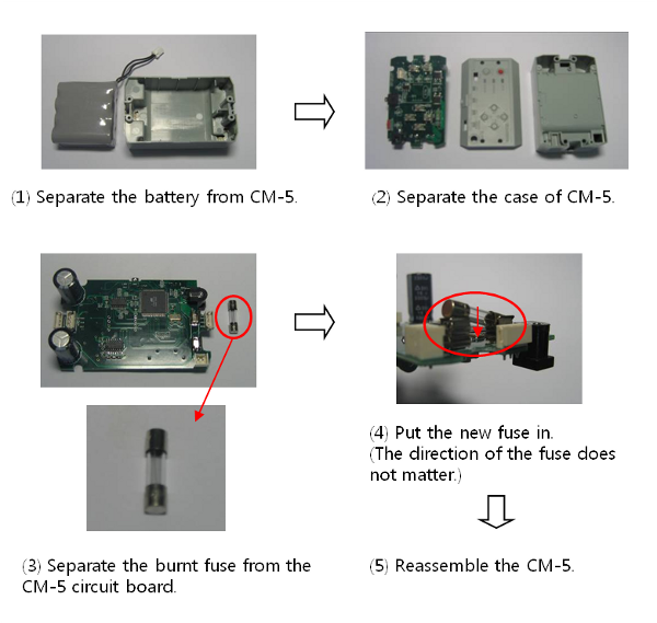 CM-5_Fuse