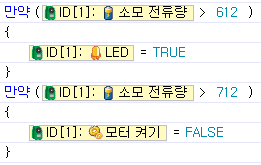 Sensed Current Example