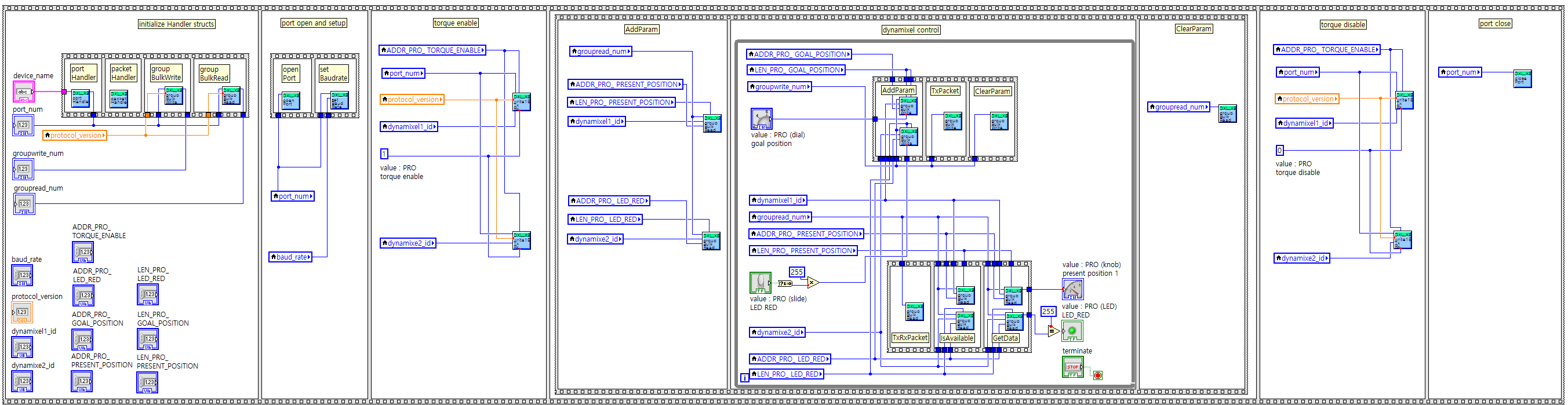 DYNAMIXEL SDK