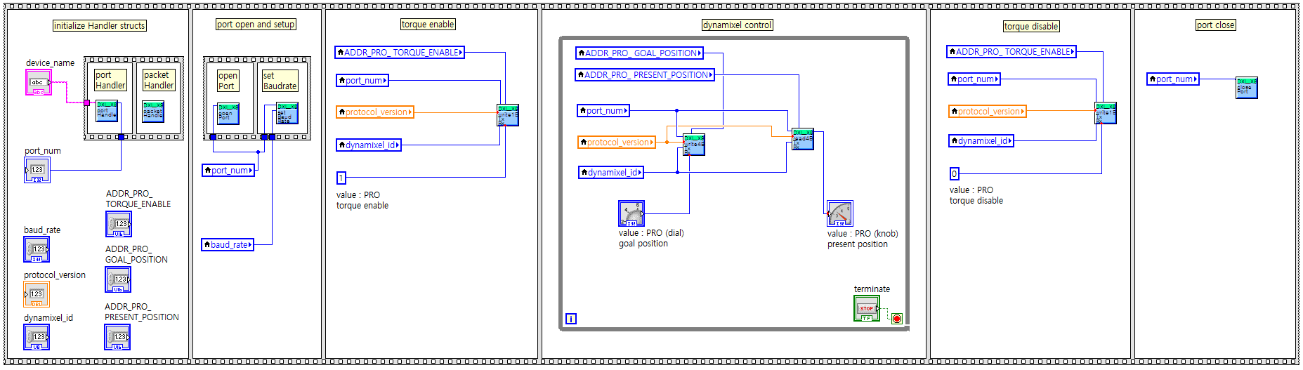 DYNAMIXEL SDK
